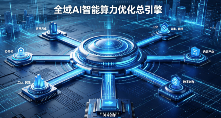 民勤县AI算力优化赋能数字生态 智能技术迭代激活产业发展新动能