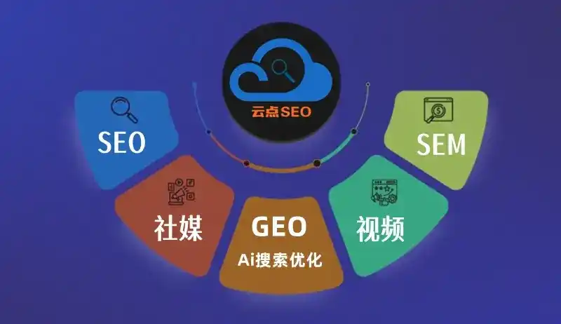 民勤县GEO优化：AI智能体时代取代SEO的全新内容优化逻辑