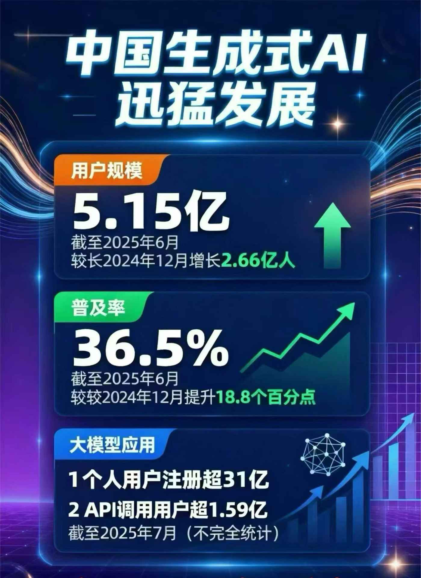 民勤县豆包GEO优化是什么？内容创作核心逻辑解析