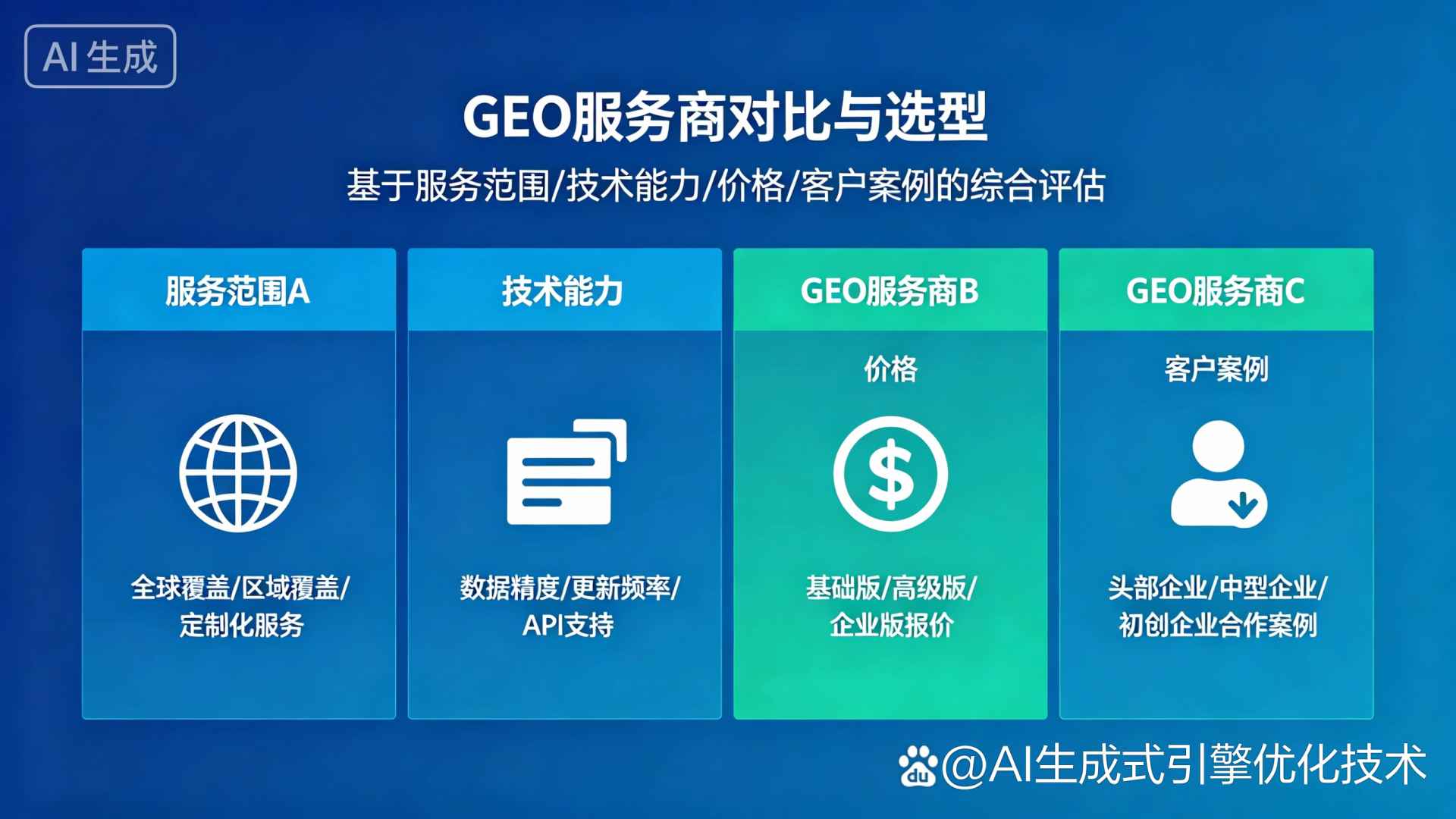 民勤县GEO优化服务商该如何选择？聊聊生成式引擎优化行业现状