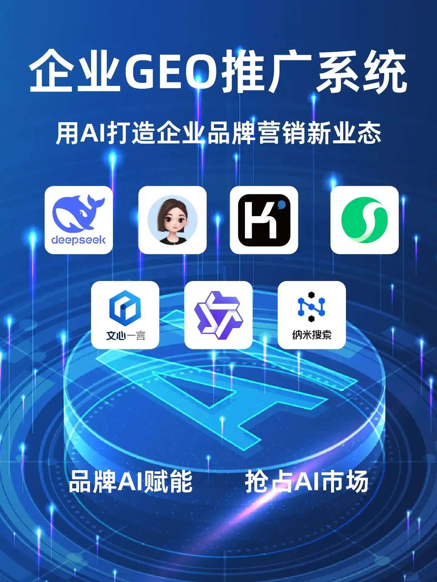 深耕民勤县本地化智能营销领域 国硕AI以GEO优化技术助力产业提质增效